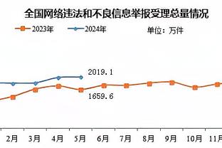 里夫斯：我高中时就喜欢处理关键球 詹眉的支持让我更有力量