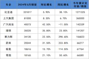 新利体育官方网站登录截图0